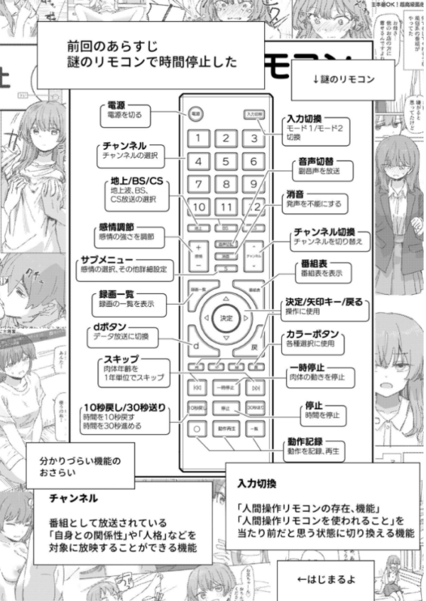 エロ漫画：人間操作リモコン【白抜き修正版】 4 【妹の】【友達】   hitomi サンプル画像