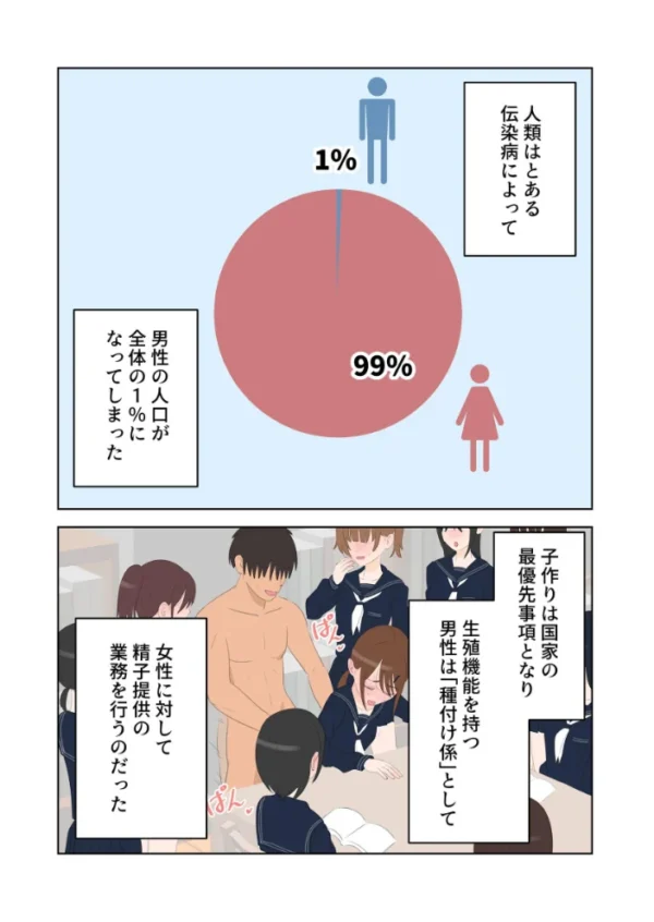 エロ漫画:種付け係が女子校で中出ししまくる話 2 hitomi サンプル画像