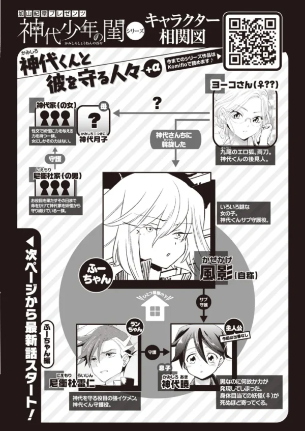 エロ漫画:COMIC快楽天 ビースト 2020年09月号 hitomi サンプル画像