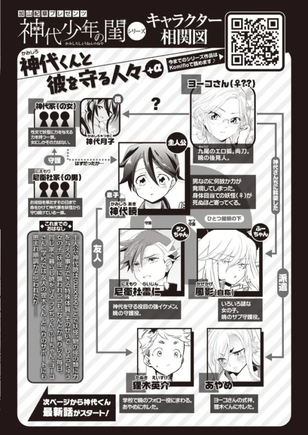 エロ漫画:COMIC快楽天 ビースト 2020年11月号 hitomi サンプル画像